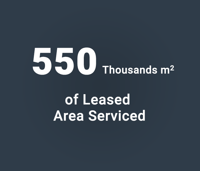 550 Thousand m2 of Leased Area Serviced